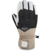 Charger Glove - W21