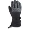 Talon Glove